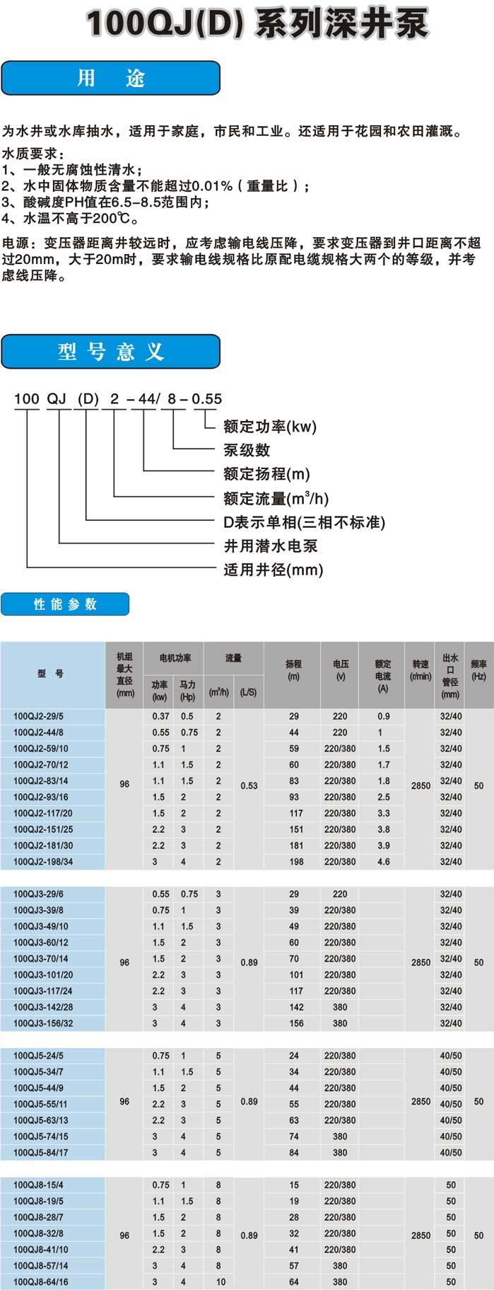 100QJ(D)系列深井泵