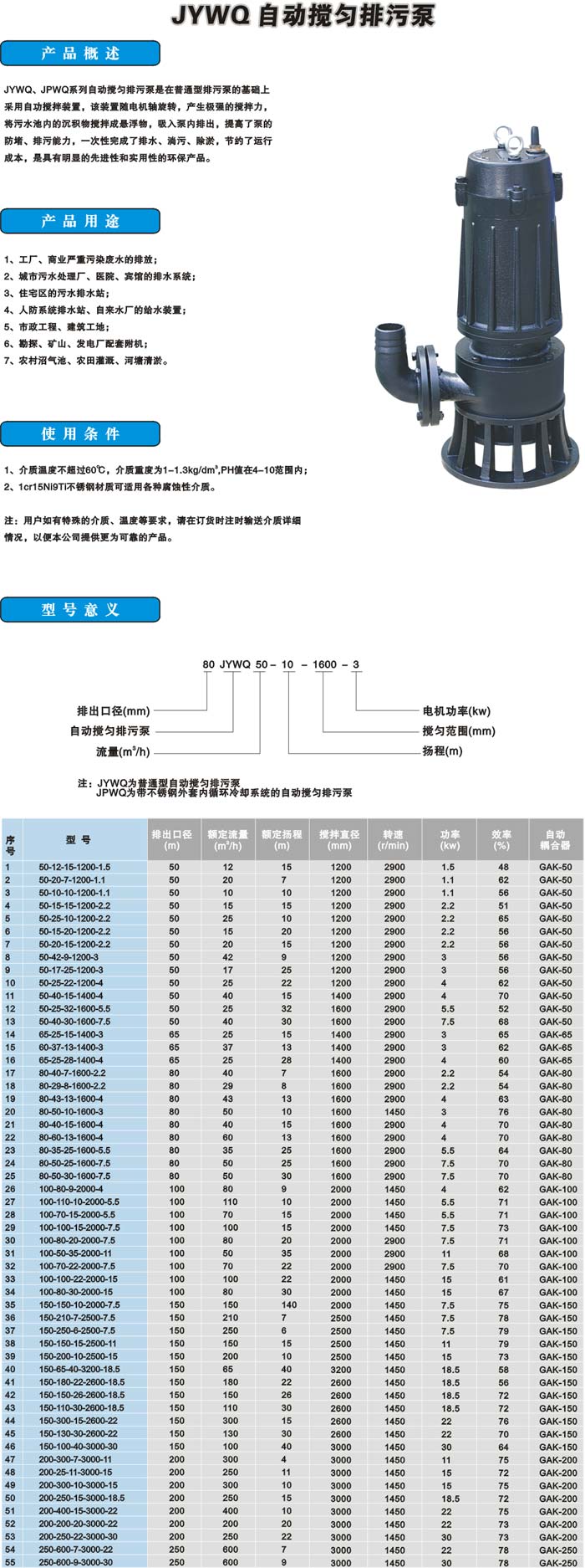 JYWQ自动搅匀排污泵