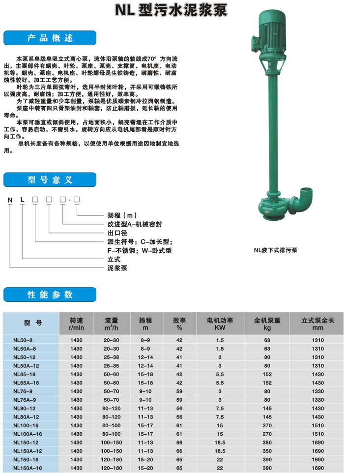 NL型污水泥浆泵