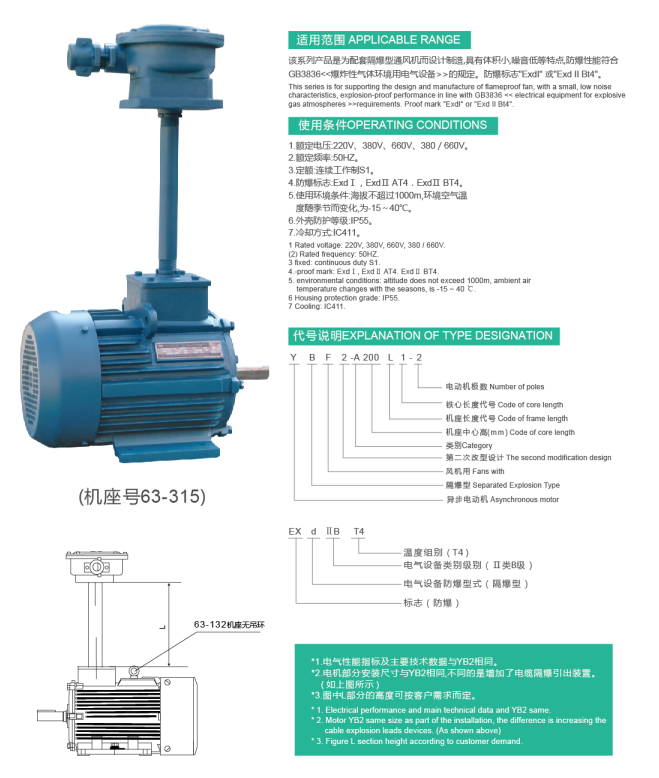 YBF2-A系列风机用隔爆型三型异步电机